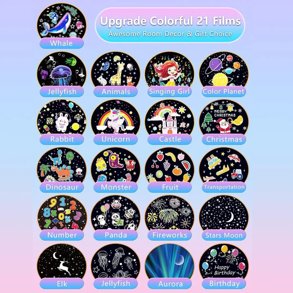 Crowny™ | Planetarium Projector