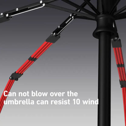 Automatic Travel Umbrella