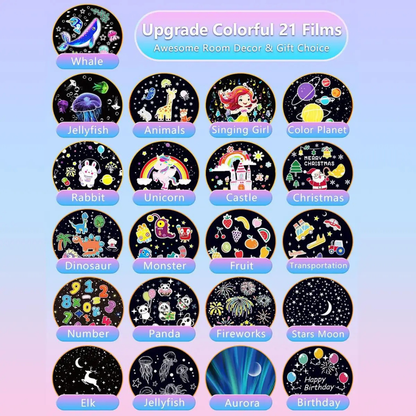 Crowny™ | Planetarium Projector